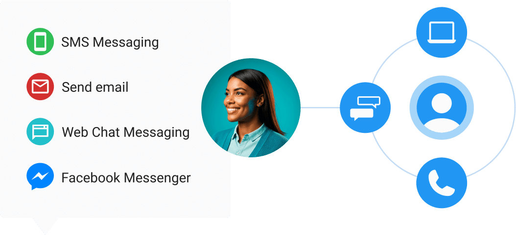 Chat & Text tool for Small Businesses